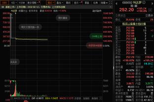 作为球迷：2.14情人节当天的我