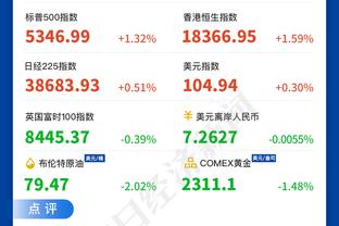 周最佳提名：浓眉、东契奇、约基奇、字母哥等球星入选